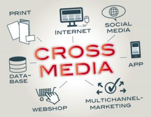 The important of cross media