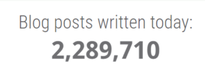 The Number of Blog Posts Written Today